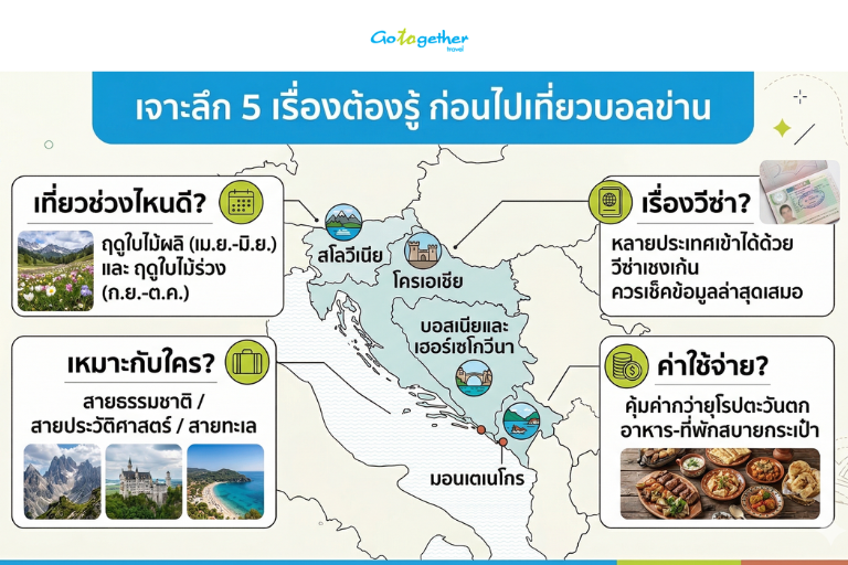 คู่มือเที่ยวบอลข่านกับ 10 ประเทศน่าทึ่งที่ต้องไปสักครั้ง 4 เรื่องสำคัญที่ควรรู้ก่อนแพ็คกระเป๋าไปบอลข่าน