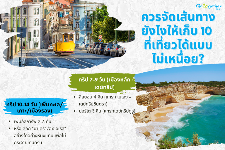 10 ที่เที่ยวในโปรตุเกสมีที่ไหนบ้าง? รวมเมืองดังธรรมชาติสวย 5 ควรจัดเส้นทางยังไงให้เก็บ 10 ที่เที่ยวได้แบบไม่เหนื่อย