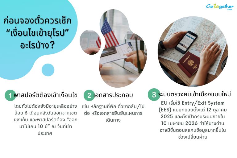 เที่ยวโปรตุเกสเตรียมตัวอย่างไรบ้าง? เช็กลิสต์ครบจบเที่ยวสบาย 2 ก่อนเที่ยวโปรตุเกสเตรียมตัวอย่างไรบ้าง