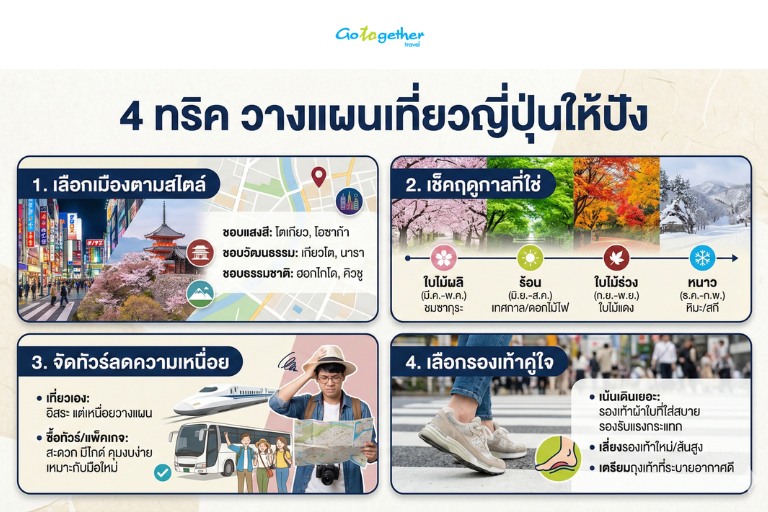 10 ที่เที่ยวในญี่ปุ่น ปักหมุดเมืองให้ตอบโจทย์ทุกไลฟ์สไตล์ 4 4 ทริค วางแผนเที่ยวญี่ปุ่นให้ปัง