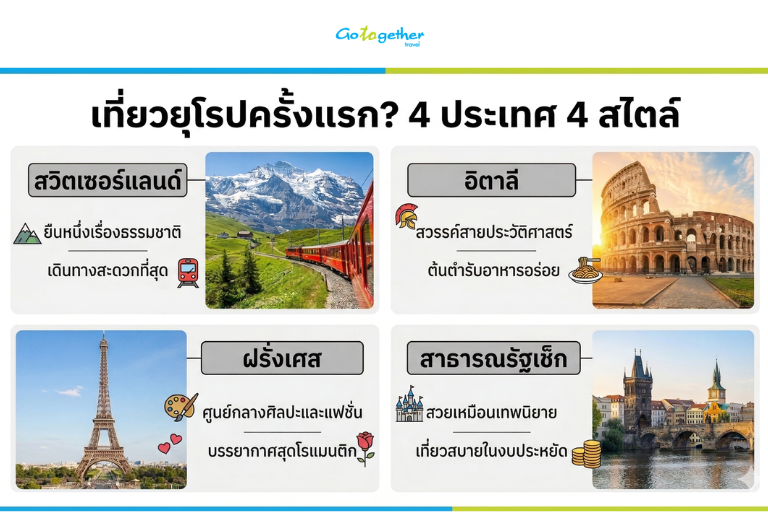 แจกหมุด 4 ประเทศยอดฮิตตอนนี้ ถ้าคุณเที่ยวยุโรปครั้งแรก 3 เที่ยวยุโรปครั้งแรก ประเทศไหนดี
