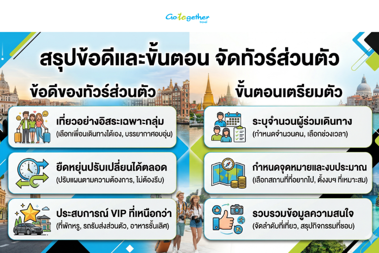 ทริคจัดกรุ๊ปทัวร์ส่วนตัวต่างประเทศยังไงให้สนุกได้ทั้งทริป 2 การเที่ยวแบบส่วนตัวต่างจากการซื้อทัวร์ทั่วไปหรือแพลนเที่ยวเองยังไงบ้าง