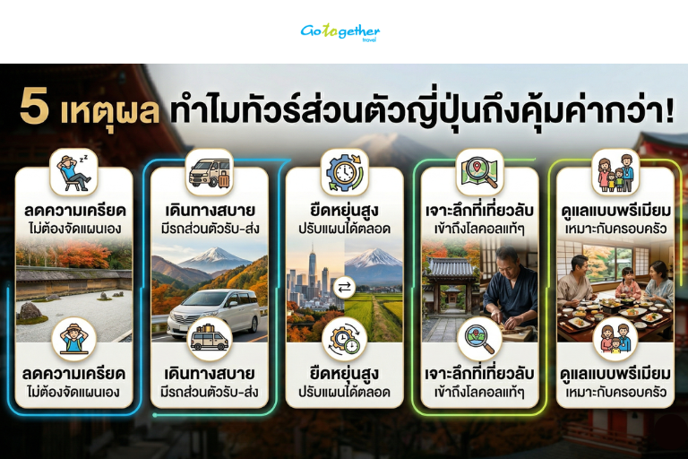 เจาะลึกทุกเรื่องที่ต้องรู้วิธีการจัดทัวร์ส่วนตัวญี่ปุ่น 2 ทำไมการจัดทัวร์ส่วนตัวญี่ปุ่นถึงตอบโจทย์คนเที่ยวยุคนี้