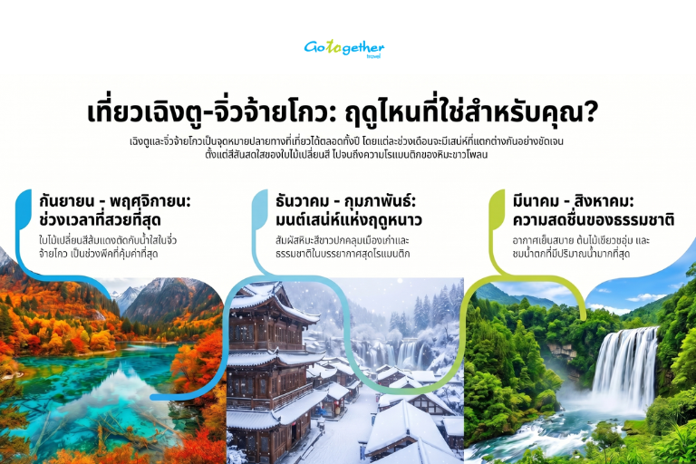 จัดทัวร์ส่วนตัว เฉิงตู ตอบโจทย์การเดินทางแบบพรีเมียมและอิสระ 3 ฤดูกาลที่เหมาะกับการไปเที่ยวเฉิงตูเพื่อชมวิวที่สวยที่สุด