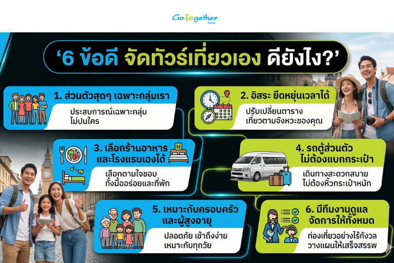 จัดทัวร์เองดียังไง? เจาะลึกข้อดีเที่ยวต่างประเทศแบบส่วนตัว 2 ทำไมการจัดทัวร์เองถึงกำลังเป็นที่นิยมสำหรับคนชอบเที่ยวต่างประเทศ
