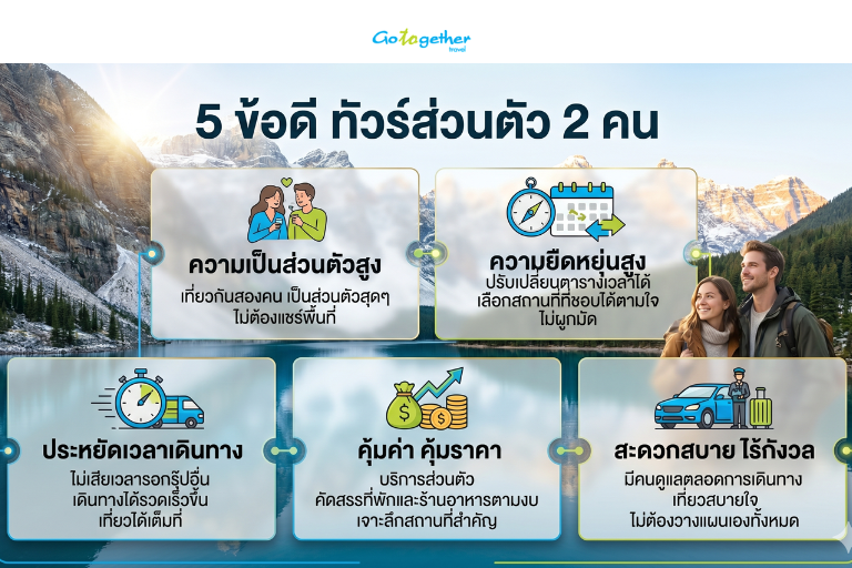 รับจัดทัวร์ส่วนตัว 2 คน สะดวก คุ้ม ตามใจทุกเส้นทาง 2 ทำไมบริการรับจัดทัวร์ส่วนตัว 2 คน ถึงกลายเป็นทางเลือกที่คนยุคนี้มองหา