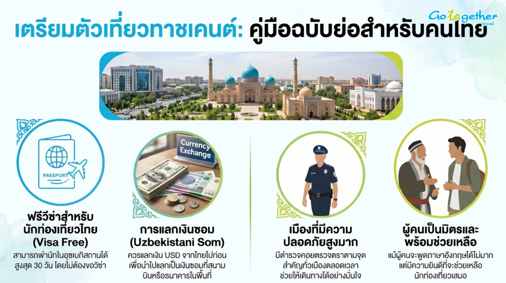 ทาชเคนต์ เมืองหลวงอุซเบกิสถาน มหานครที่น่าเที่ยวที่สุด 4 เตรียมตัวก่อนไปทาชเคนต์ เรื่องที่มือใหม่ต้องรู้