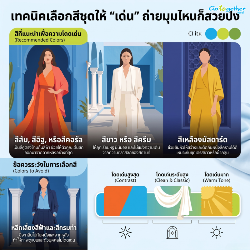 เที่ยวเมืองเชฟชาอูน เปิดพิกัดมนต์เสน่ห์นครสีฟ้าแห่งโมร็อกโก 3 การเตรียมชุดเพื่อถ่ายภาพให้สวยงาม